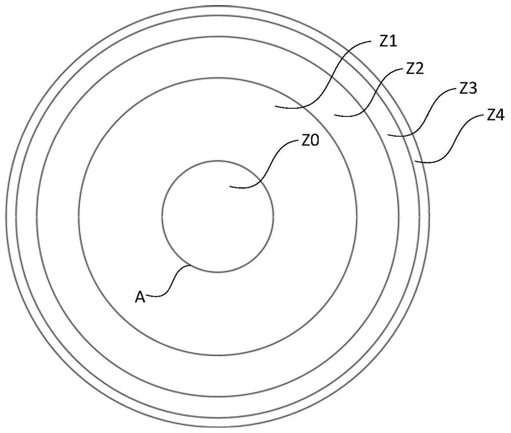 The method of judging whether the film of the grinding head is distorted