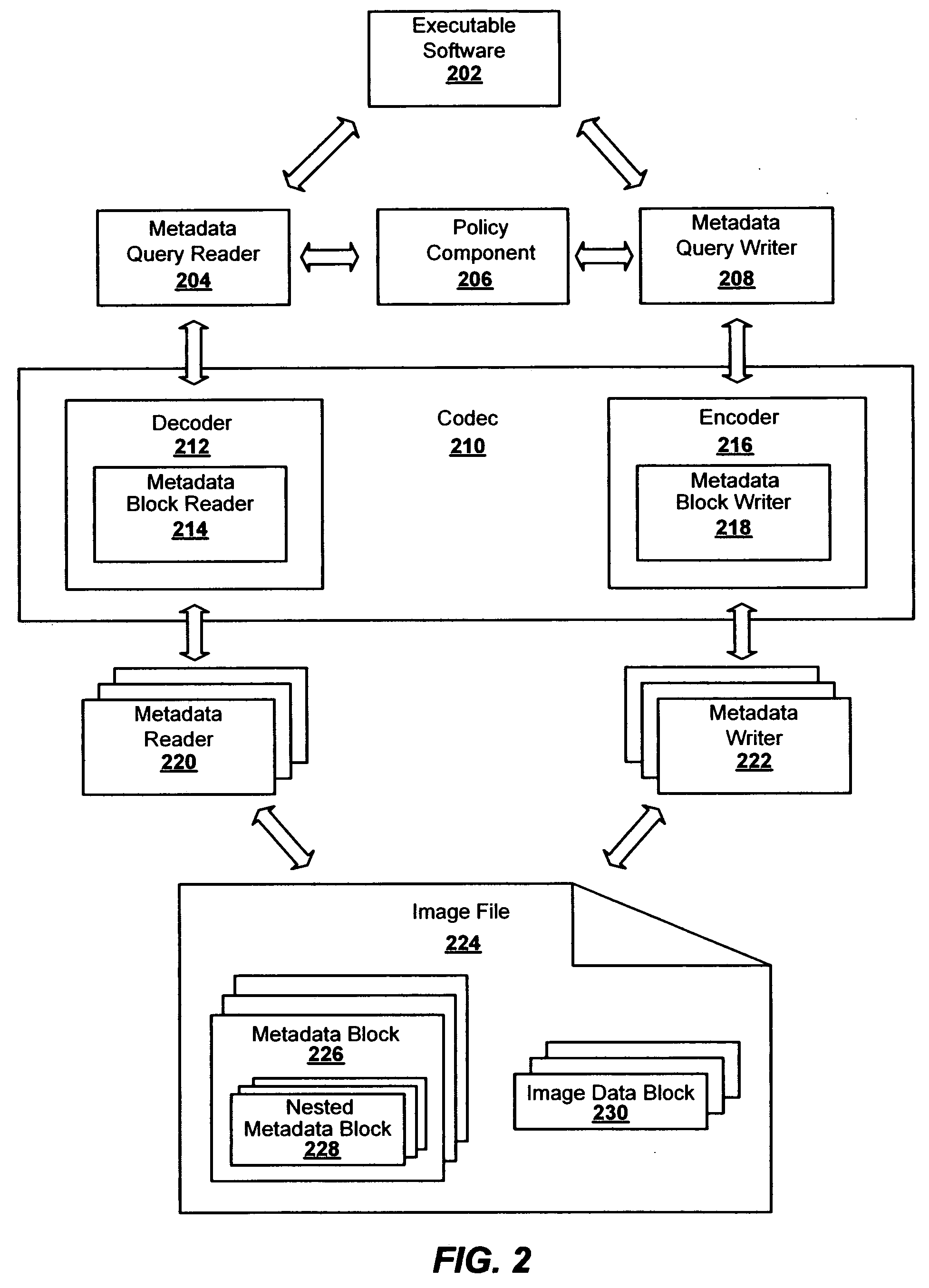 System and method for extensible metadata architecture for digital images