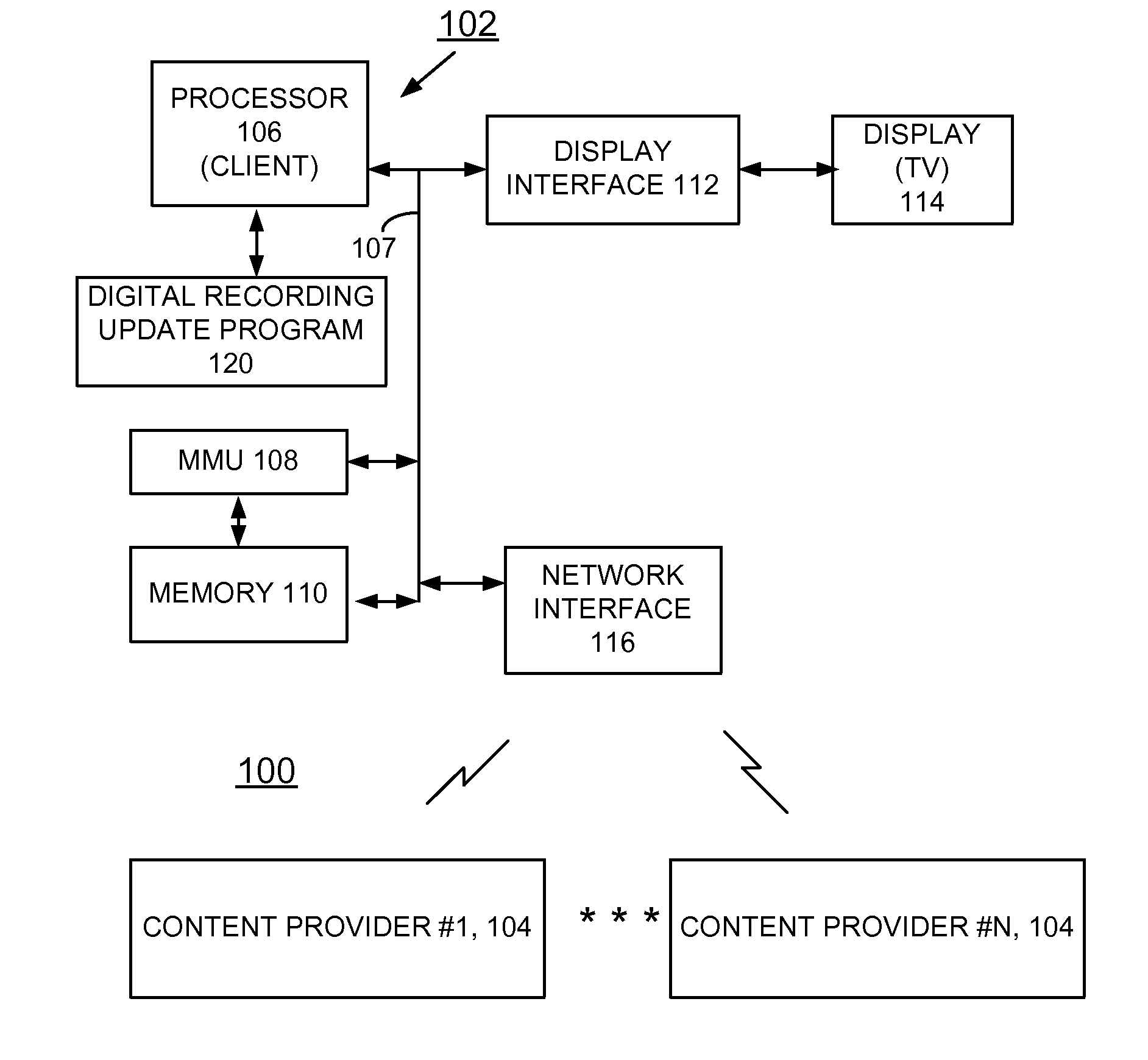 Method, apparatus, and computer program product for implementing automatic update of time shift content
