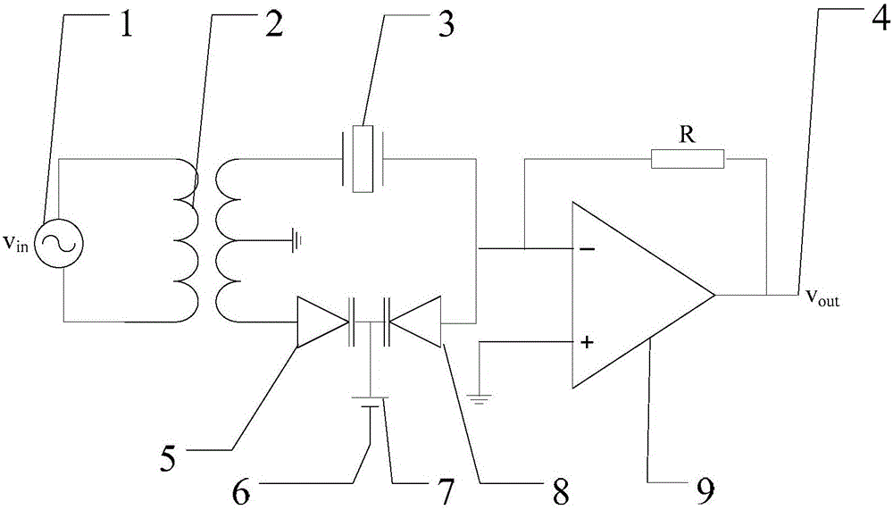 Crystal oscillation sensor amplification circuit for bypass capacitance compensation and method for performing bypass capacitance compensation by utilizing amplification circuit