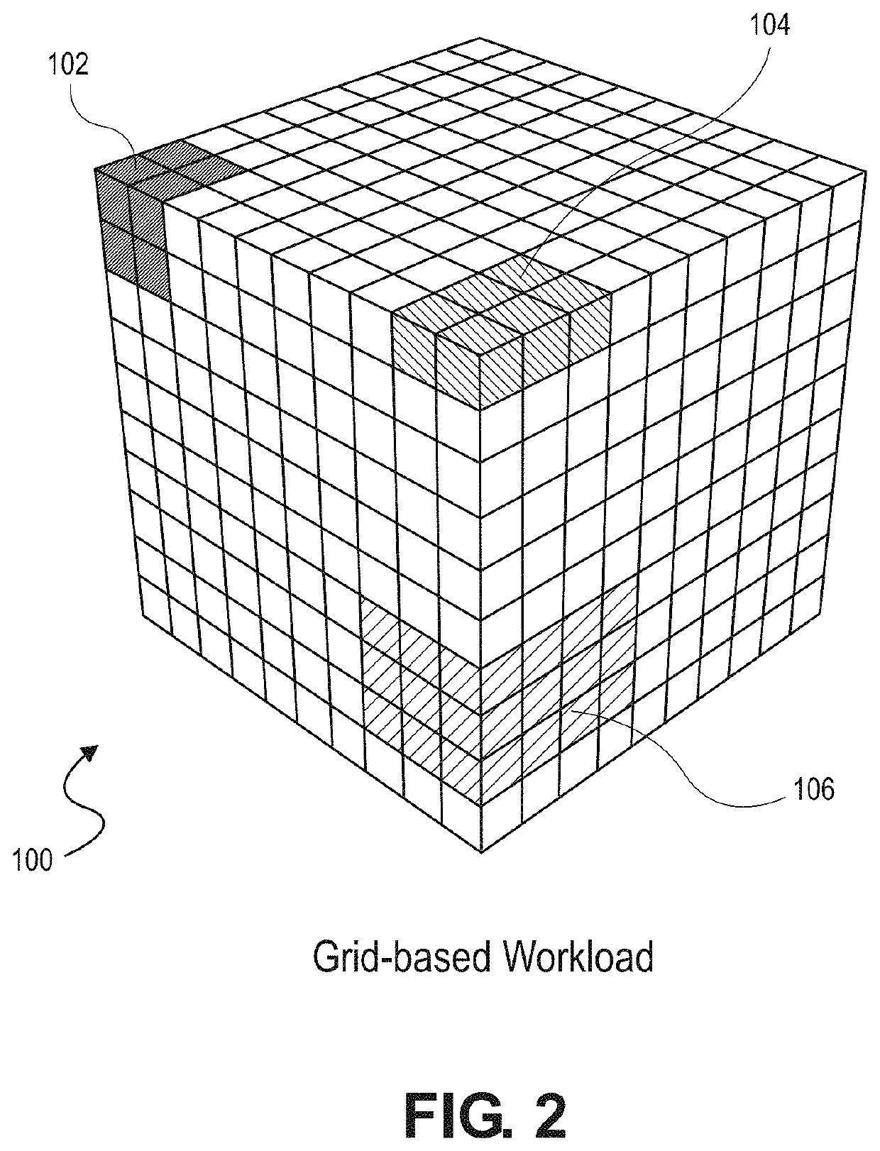 Geo-spatial workload scheduling in distributed systems