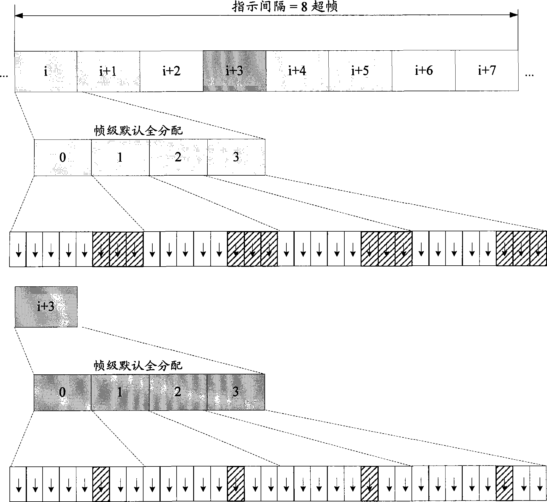 Bearing indication method of multicast broadcast service and device