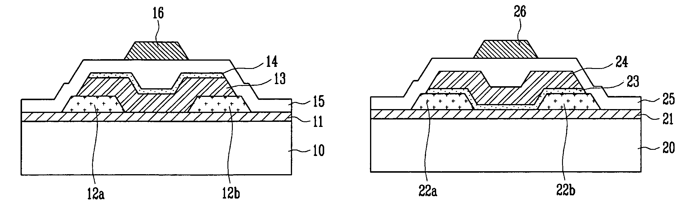 Thin film transistor, method of manufacturing the same and flat panel display device having the same