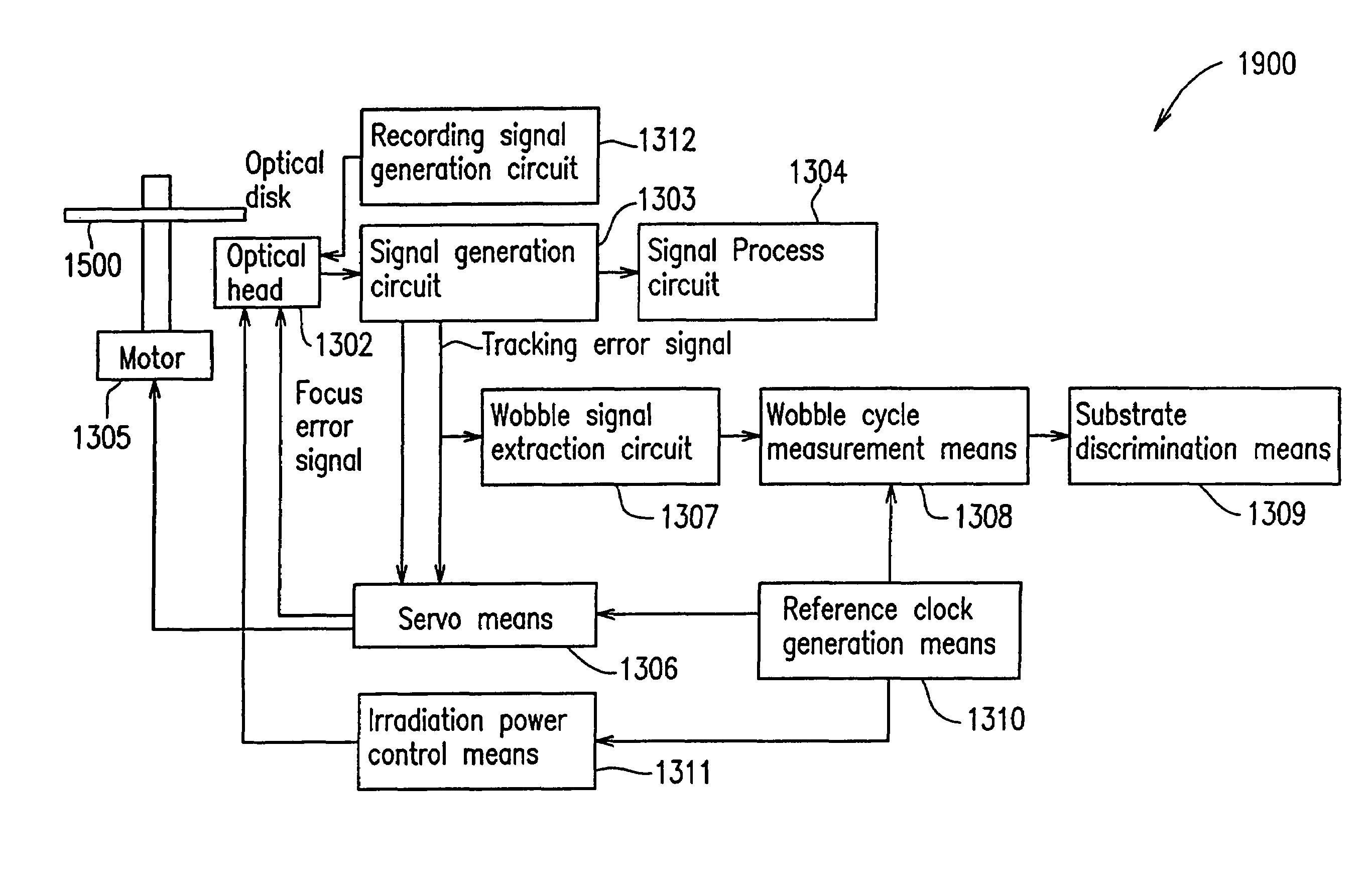 Recording medium, method and apparatus for recording, and method and apparatus for reproducing