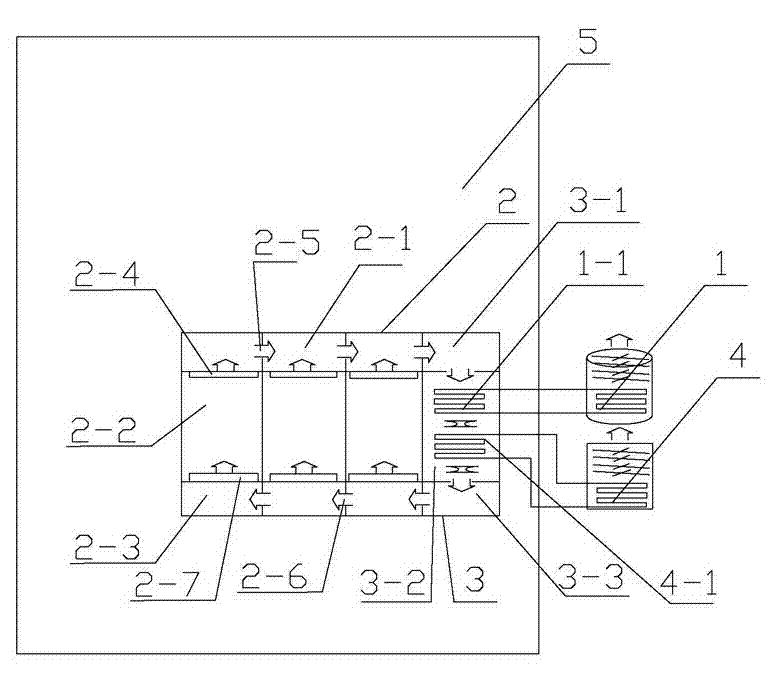 Energy-saving double-circulation system of machine room