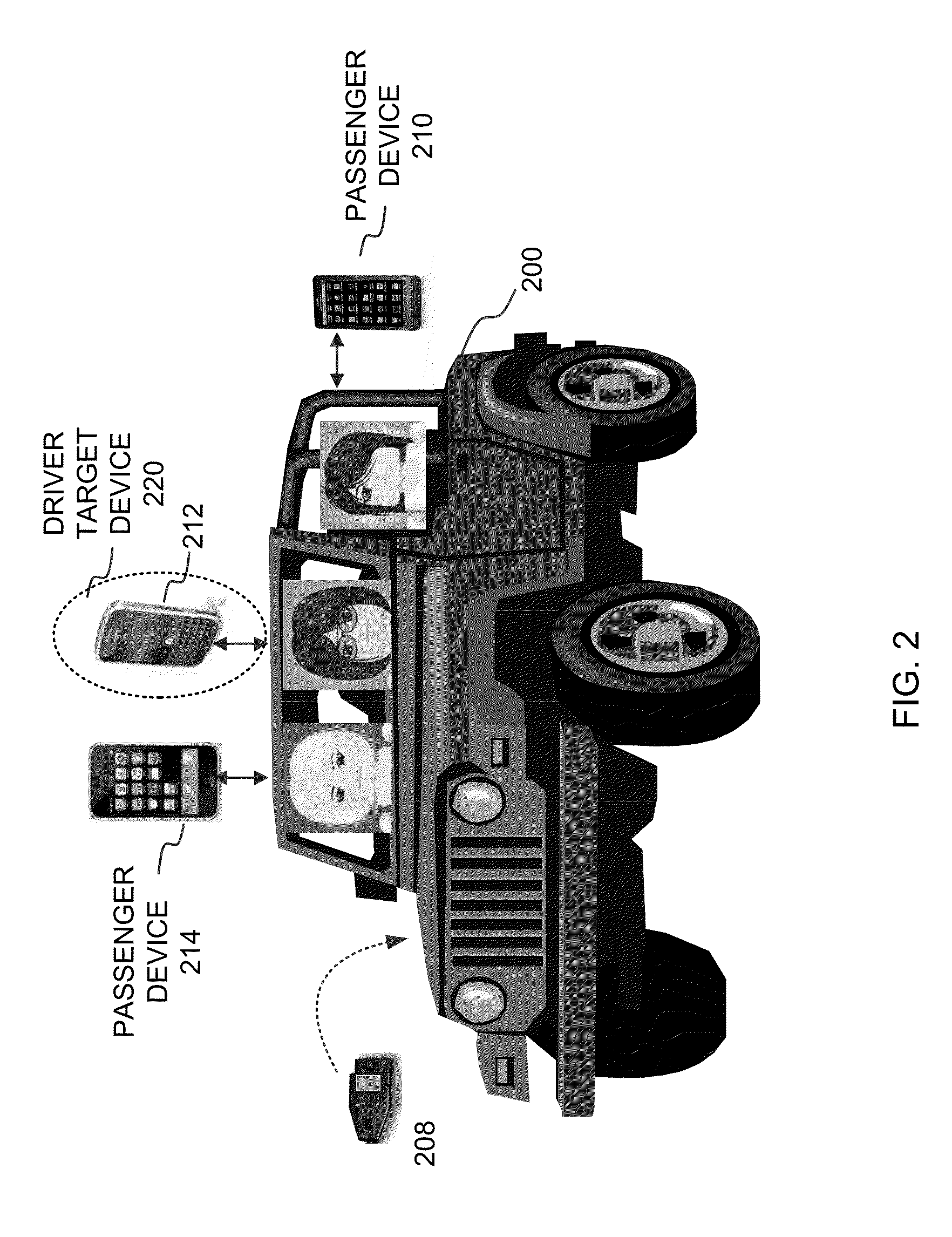 Automatic identification of a vehicle driver based on driving behavior