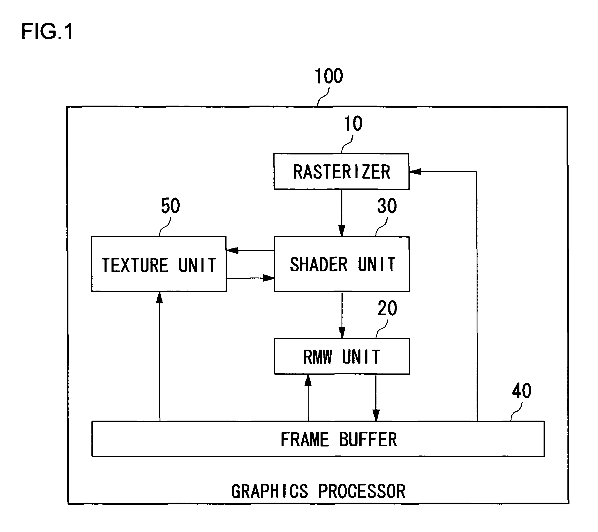 Graphics processor, graphics processing method, information processor and information processing method