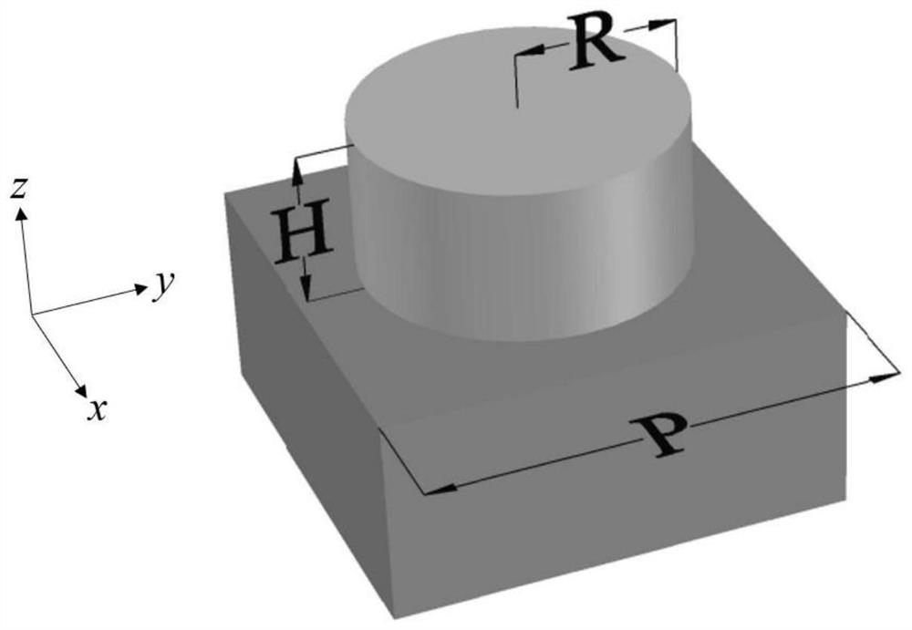 Pure-phase high-resolution spatial light modulator with 4 pi modulation range