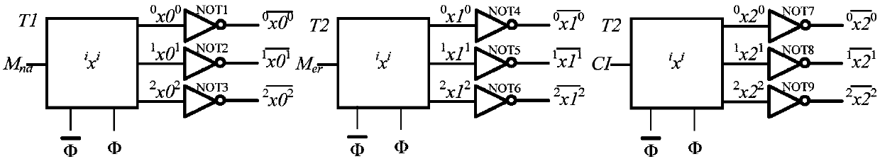 Multiple-valued heat-insulation multiplier unit circuit based on transmission gate structure