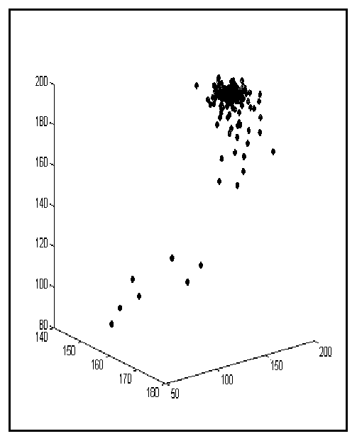 Fuel cell stack assembly force distribution analysis method applying machine learning and data regression