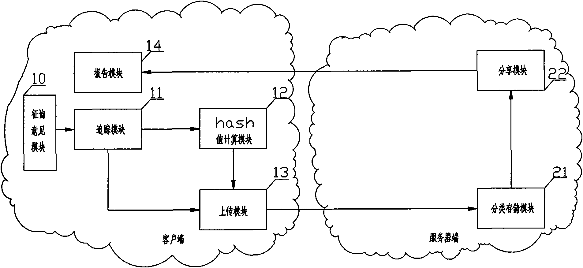 Operating record tracing system and method based on cloud computing