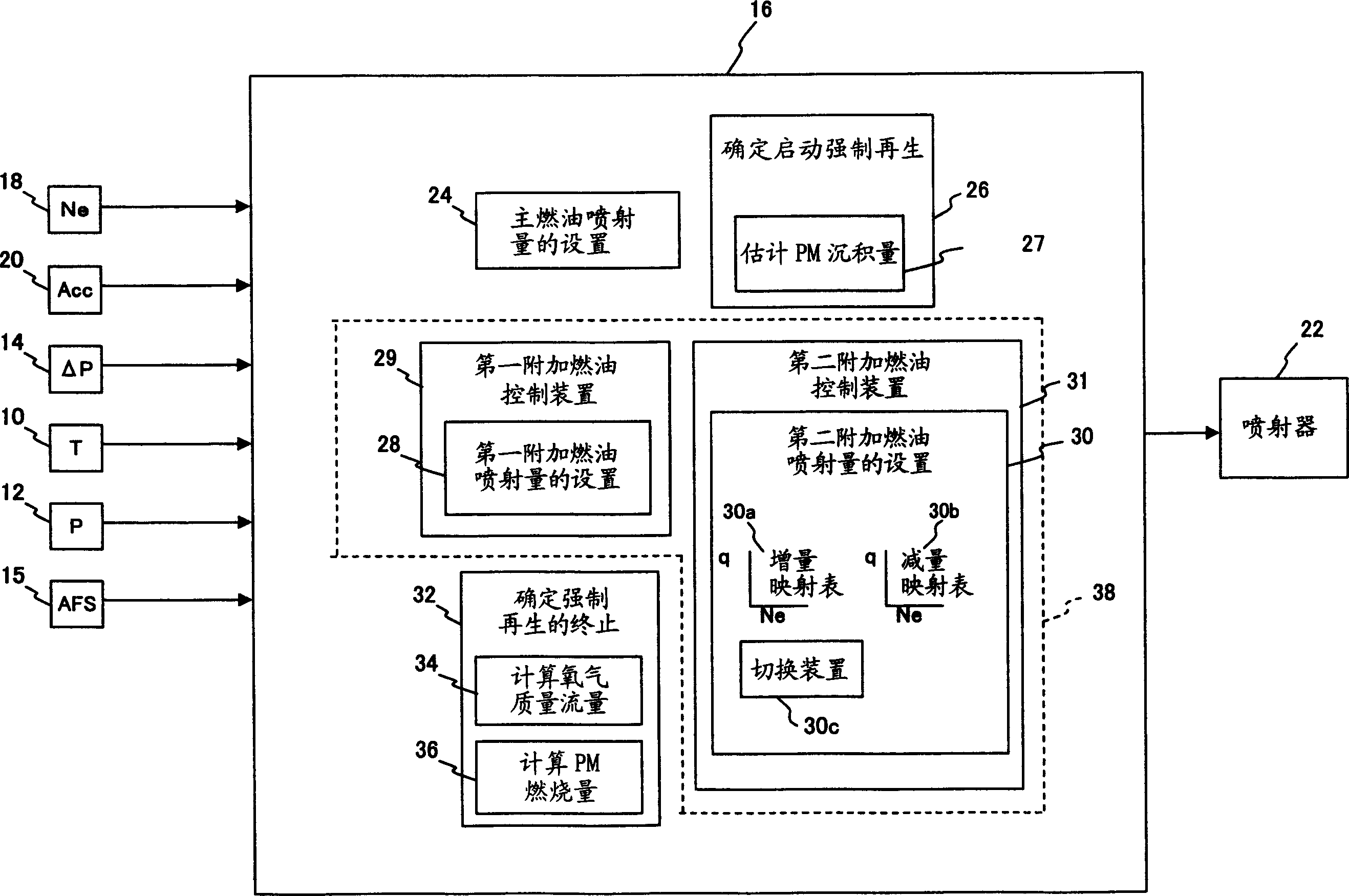 Waste gas purifying system and waste gas purifying method