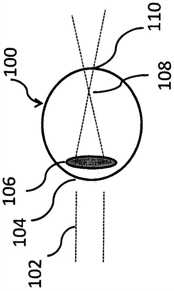 Lenses, devices, methods and systems for refractive errors