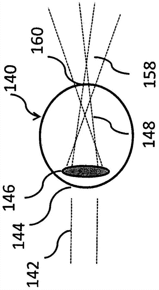 Lenses, devices, methods and systems for refractive errors