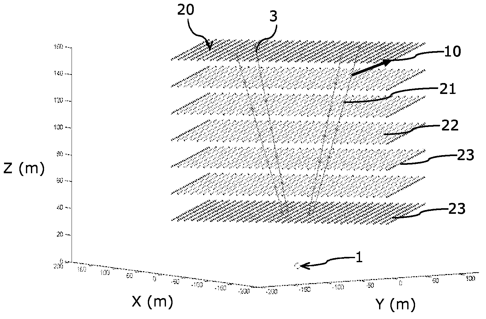 Method and device for determining the movements of a fluid from remote measurements of radial velocities