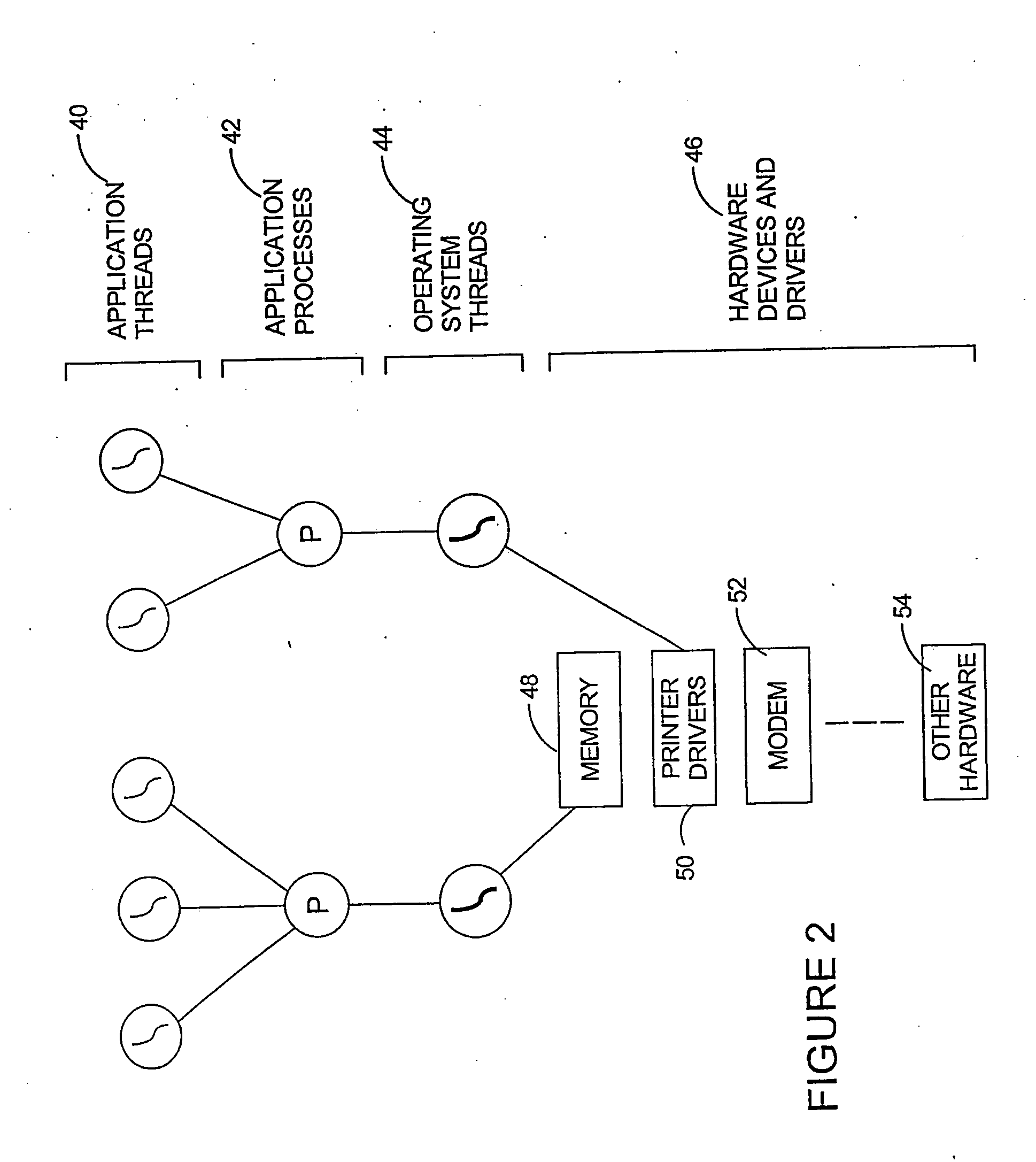 Secure method and system for computer protection