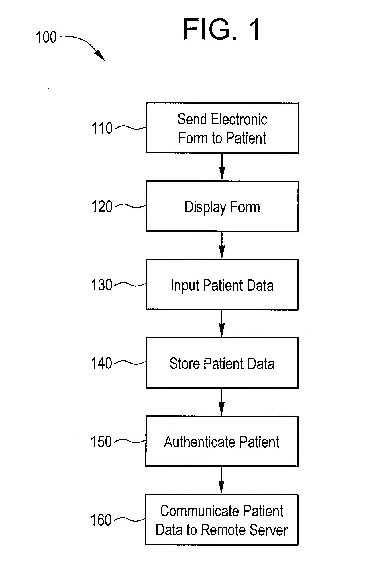 Methods and systems for providing patient registration information