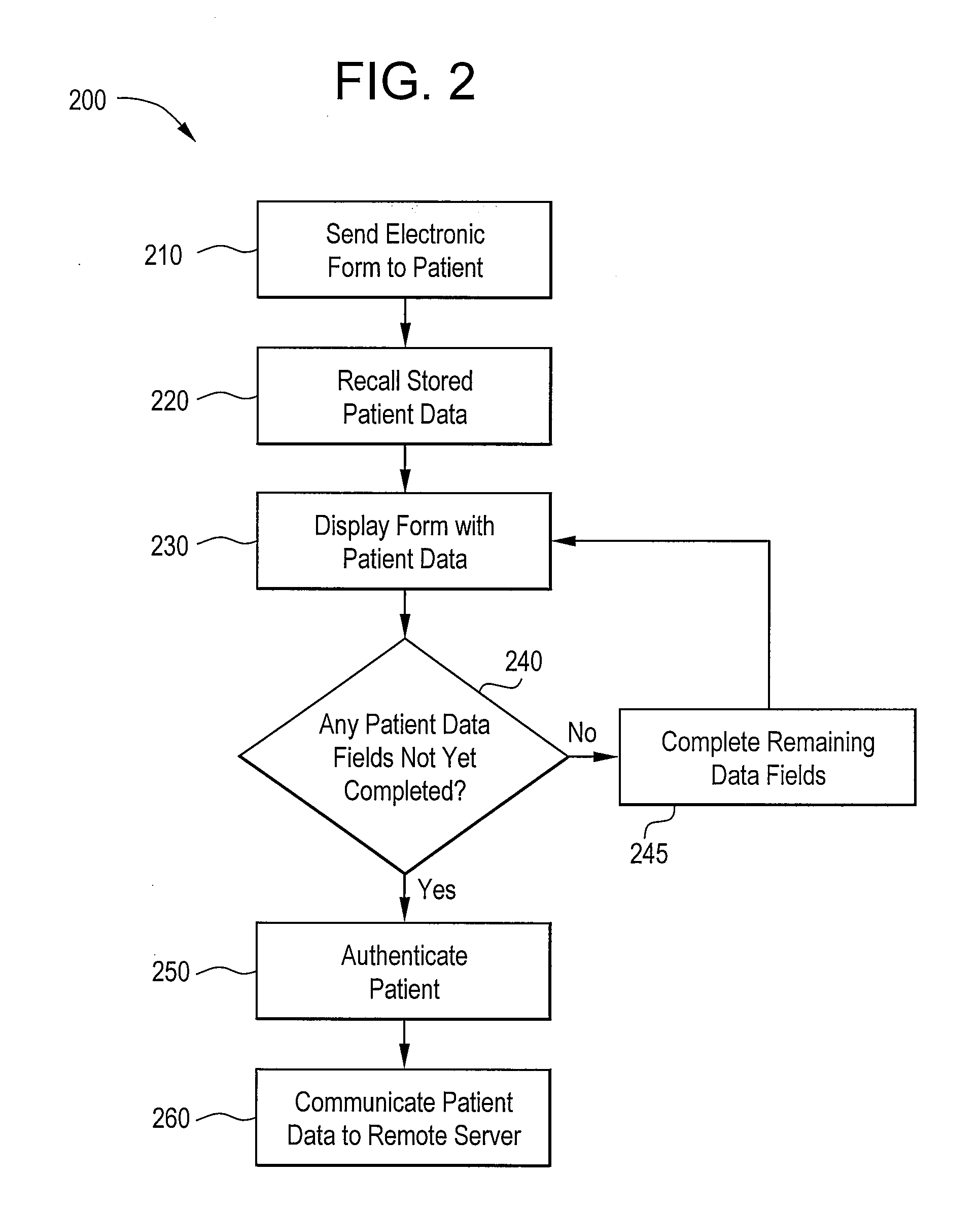 Methods and systems for providing patient registration information