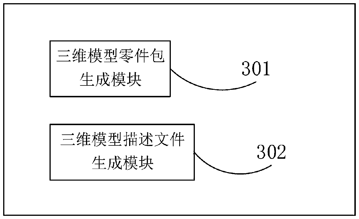 Three-dimensional model loading method and device and electronic equipment