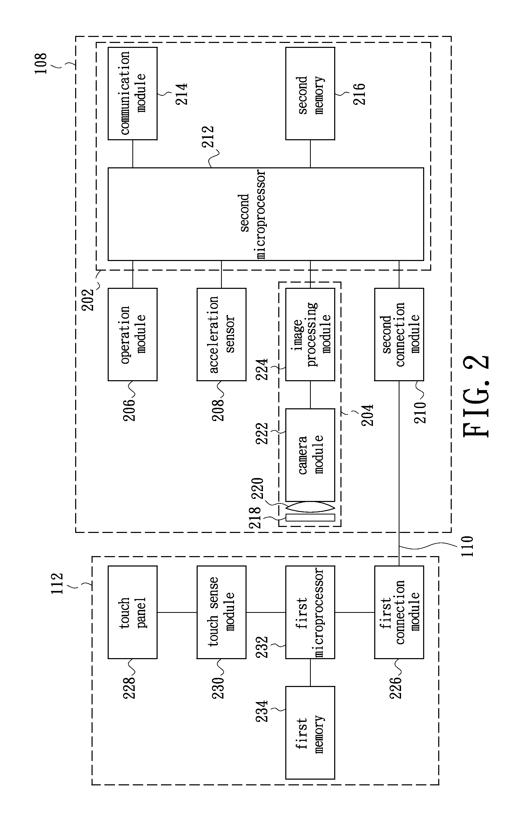 Two-dimensional input device, control device and interactive game system