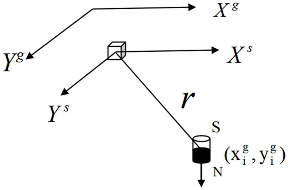 Magnetic positioning method based on spatial multi-point magnetic field intensity information fusion