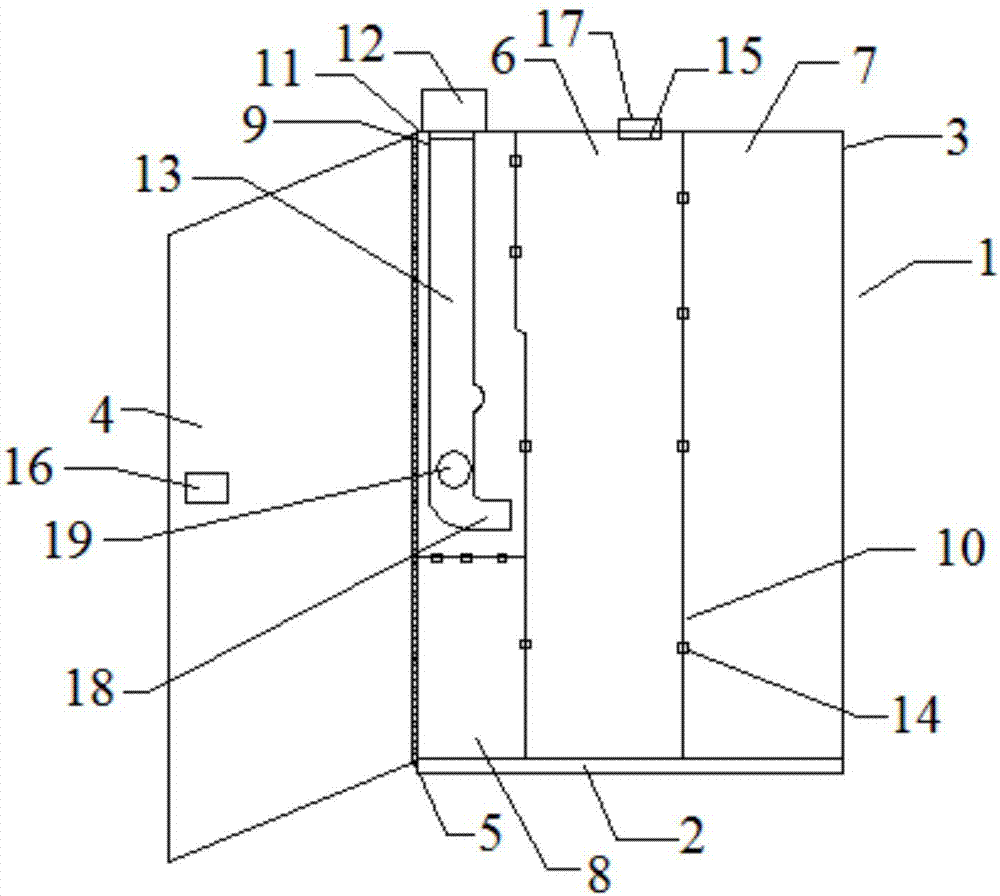 Safety switch cabinet