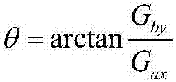 A Discrete Fracture Modeling Method Based on Multi-scale Factor Constraints