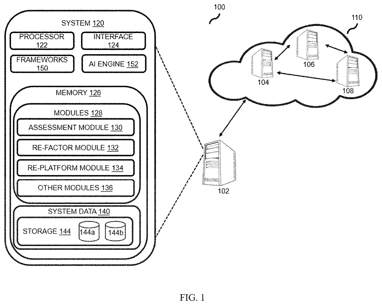 System and method for application environment migration