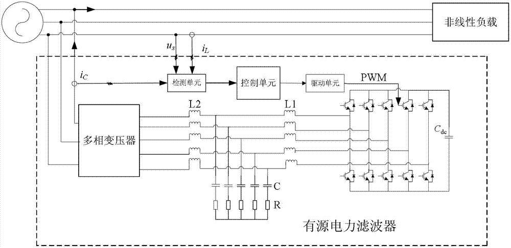 Active power filter based on multiphase converter structure