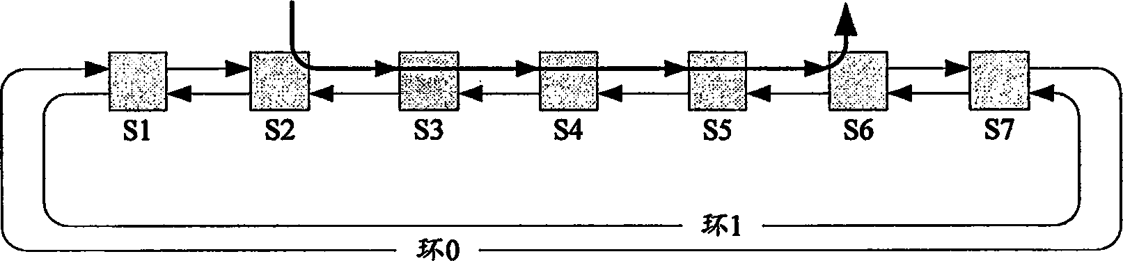 Method and equipment for implementing broadcast or multicast on elastic packet ring