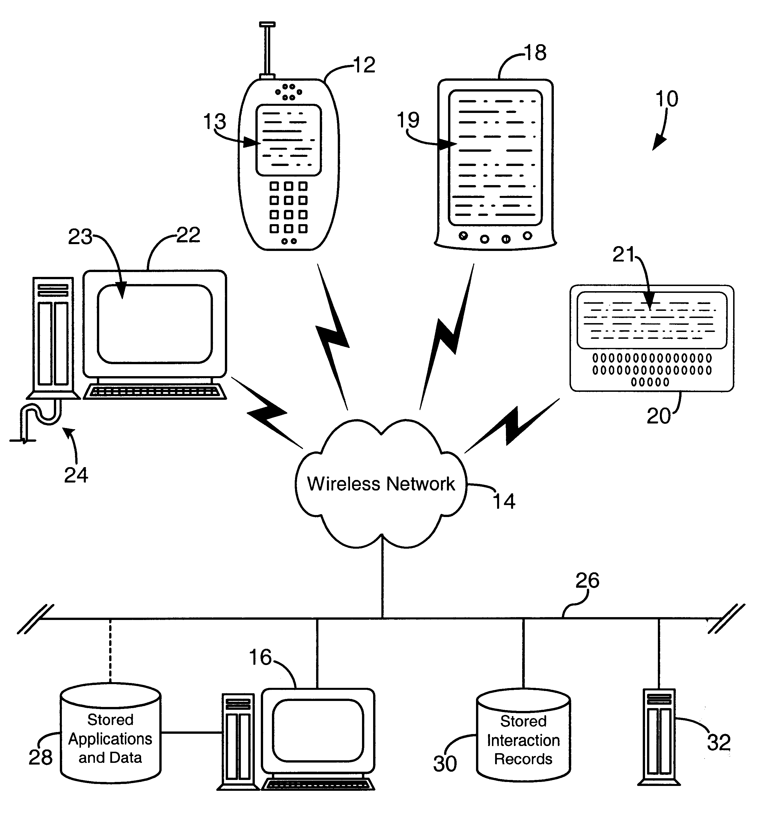 System and method for providing an interactive screen on a wireless device interacting with a server