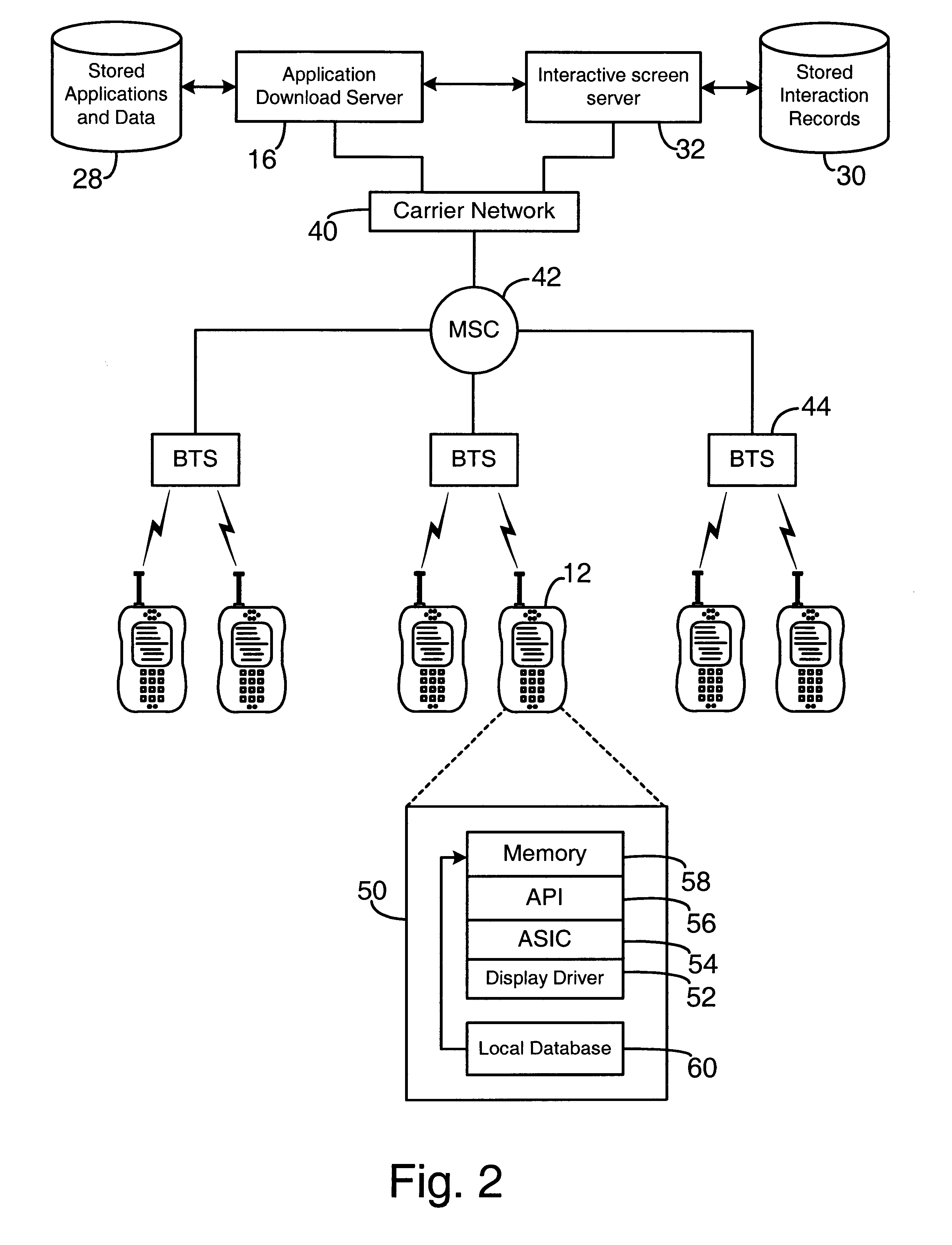 System and method for providing an interactive screen on a wireless device interacting with a server