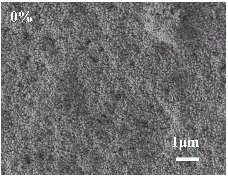 Method for improving stability of copper ion ink and conductivity of copper film