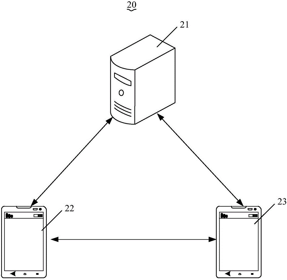 Method for transmitting file between terminal devices, terminal device and a file transmission system