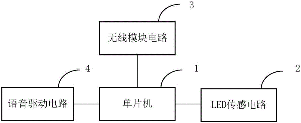 Book state monitoring system and intelligent portable book stand