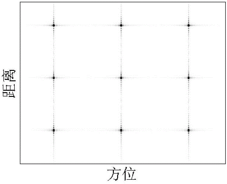 Scaling inverse Fourier transformation imaging method of bistatic synthetic aperture radar (SAR)