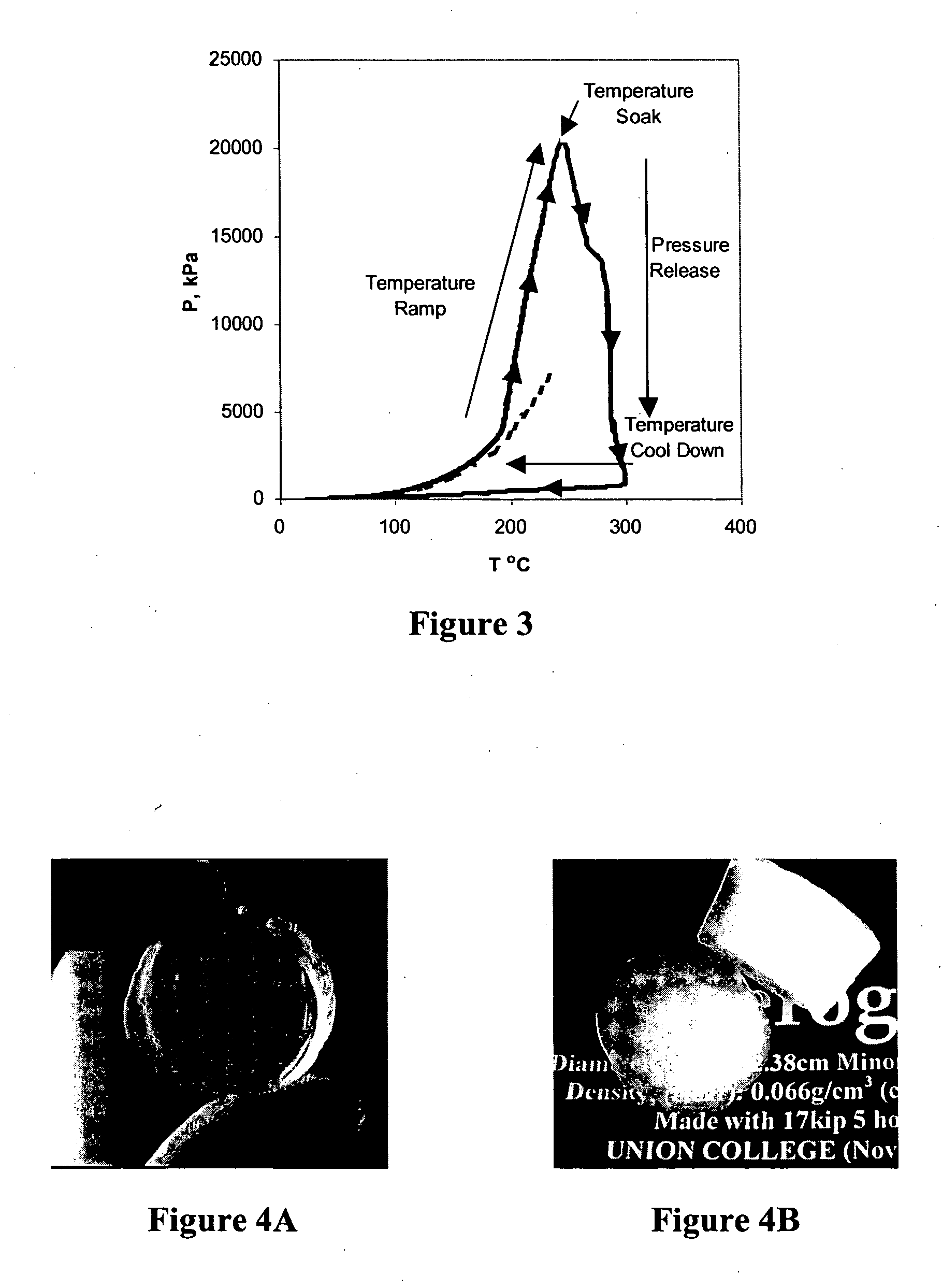 Method and device for fabricating aerogels and aerogel monoliths obtained thereby