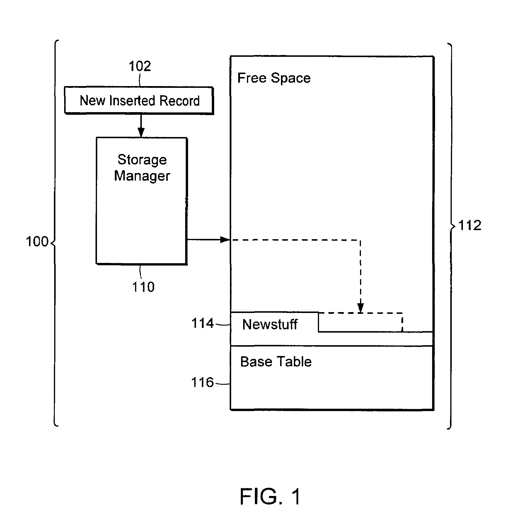 Materialized view system and method