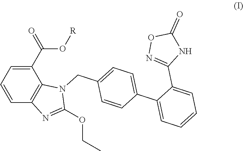 Pharmaceutical preparation and use thereof