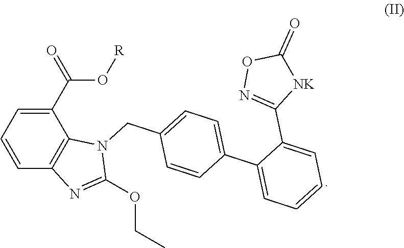 Pharmaceutical preparation and use thereof