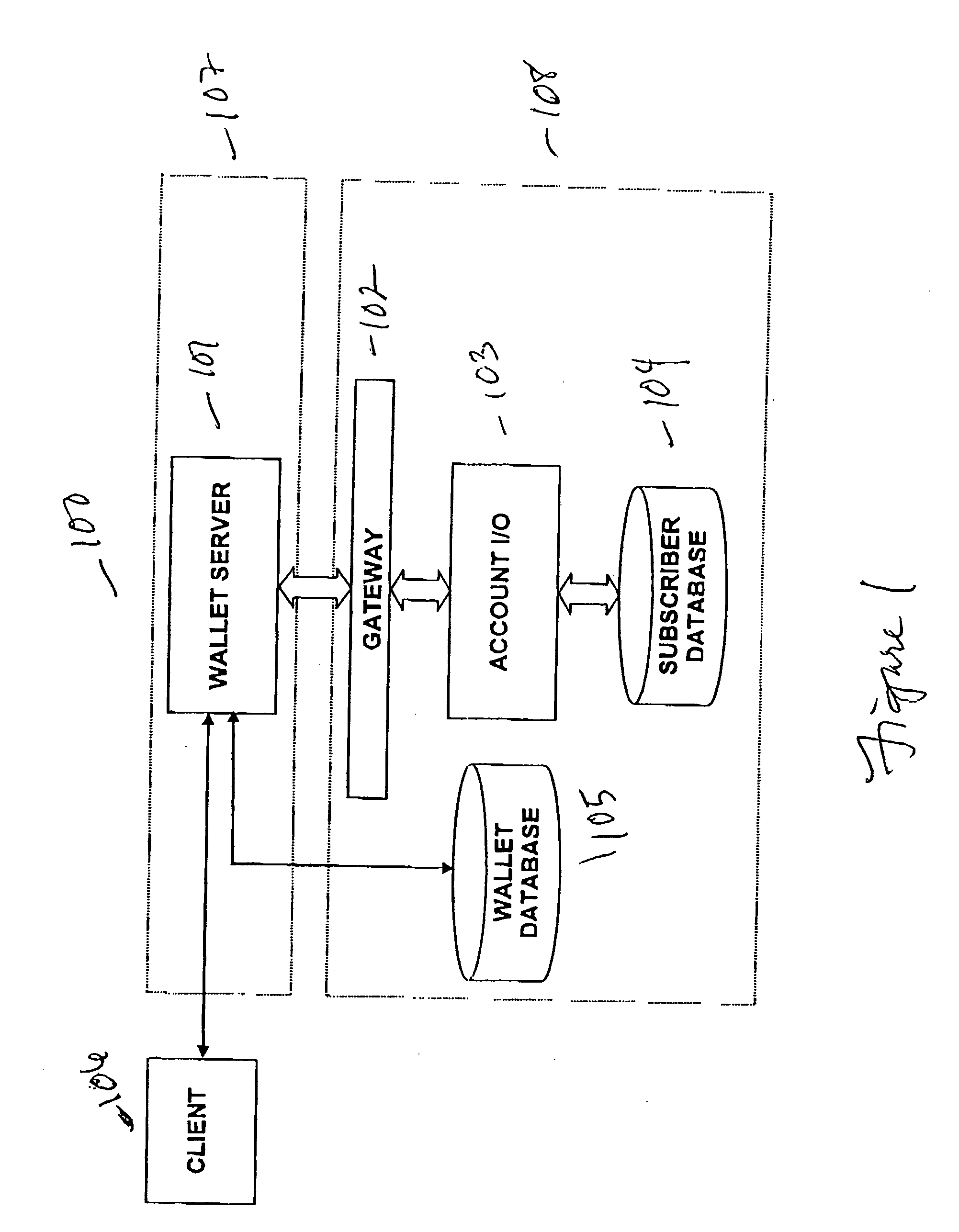 System and method for electronic wallet conversion