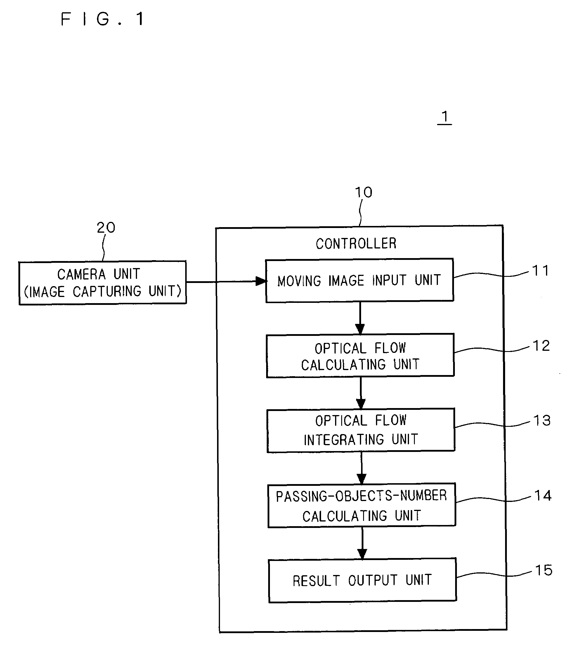 Object measuring apparatus, object measuring method, and program product