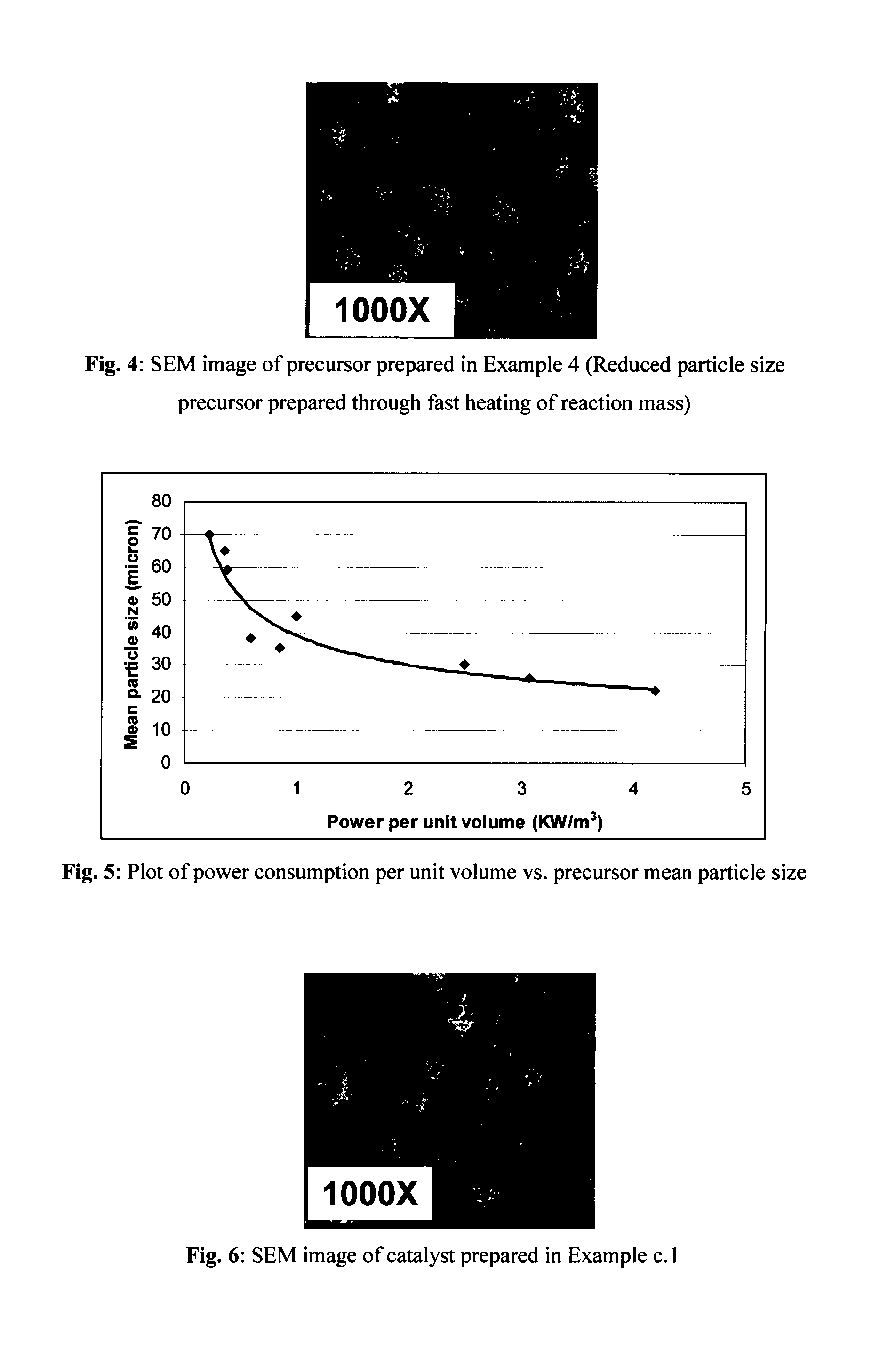 Attrition resistant catalyst system for manufacture of polyolefins