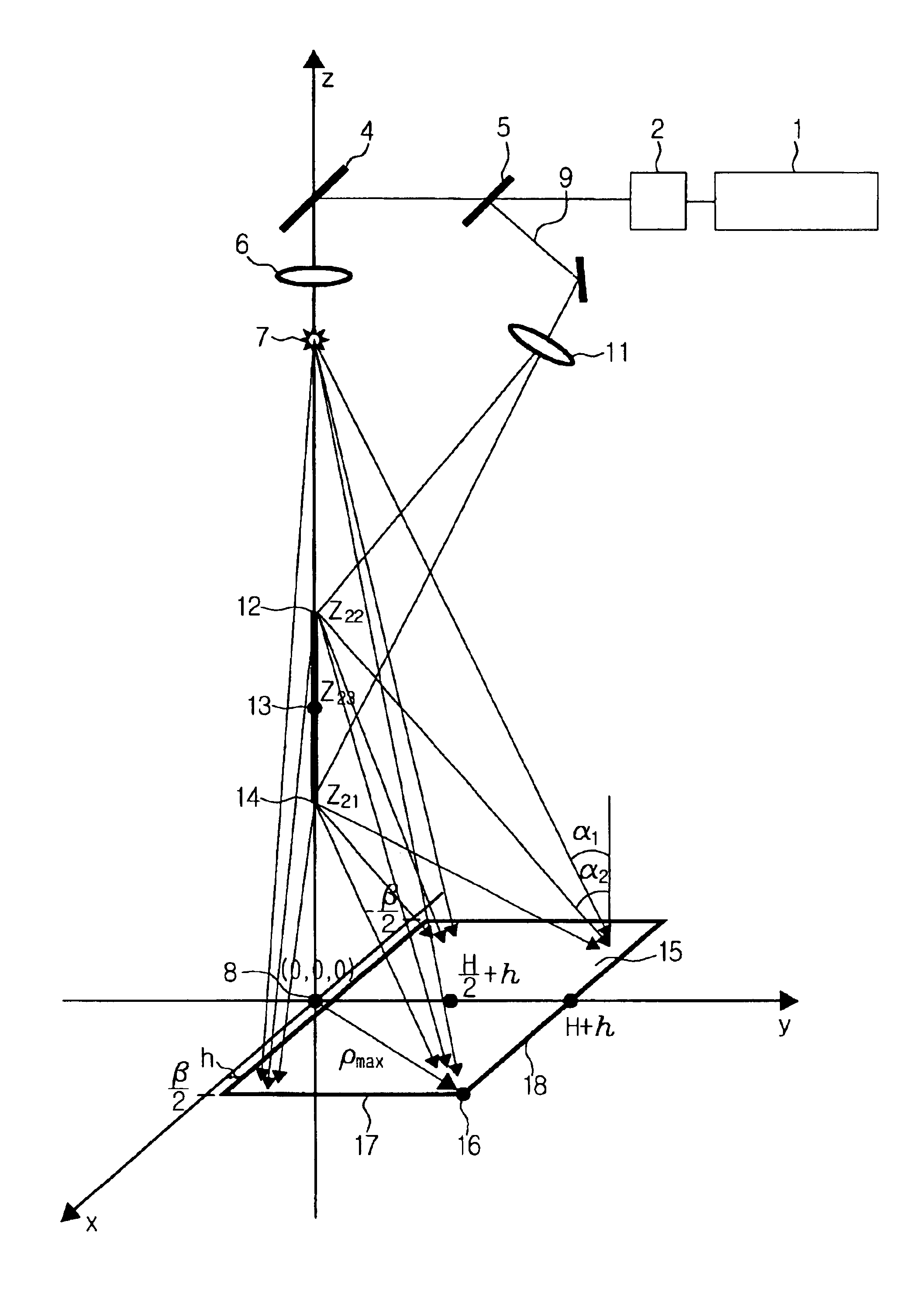 Method of producing a big size holographic projection screen for displaying a three-dimensional color images without color deterioration