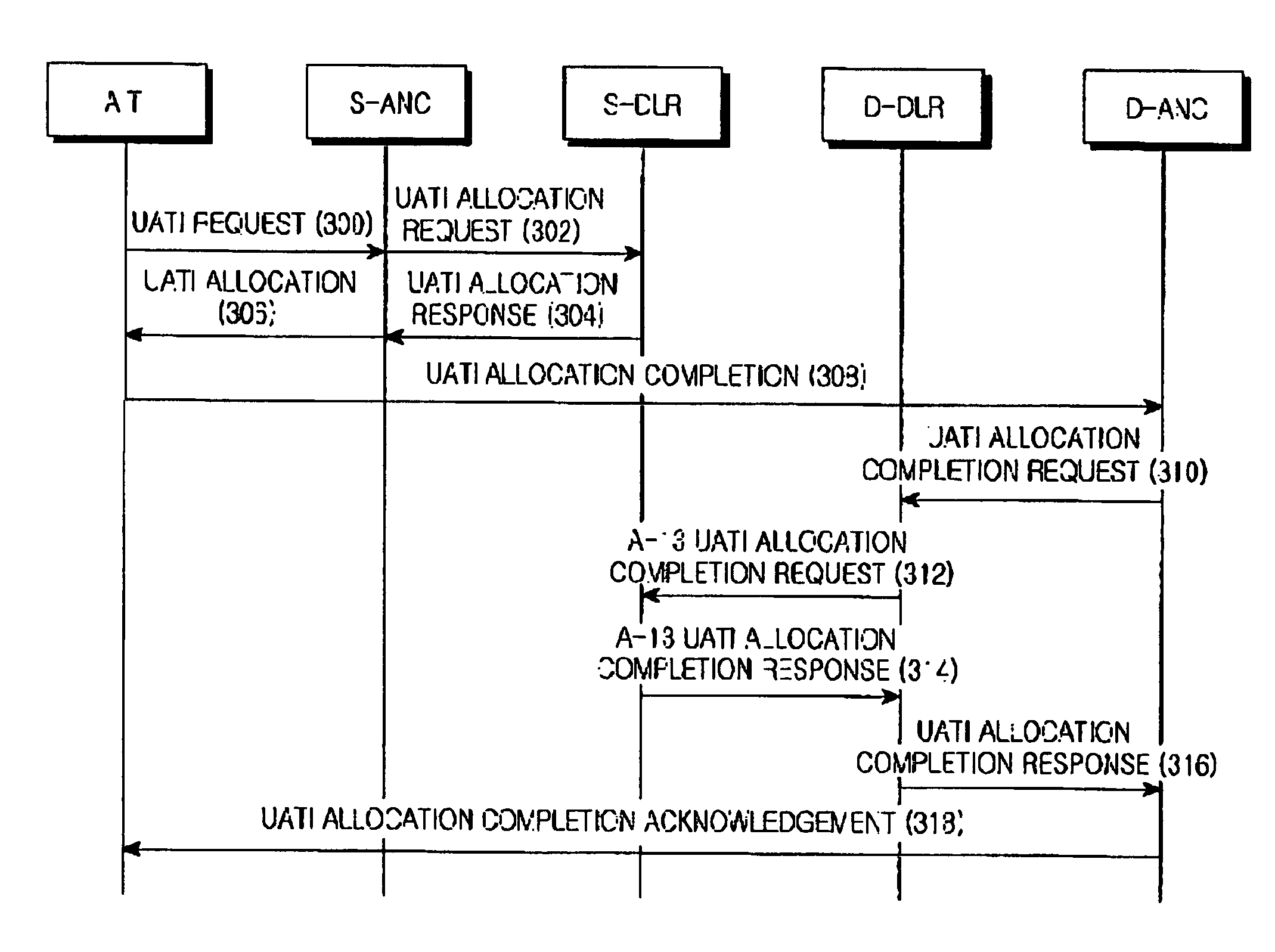 Method and apparatus for allocating an Unicast Access Terminal Identifier according to an access terminal's movement to subnet in a high-speed data dedicated system