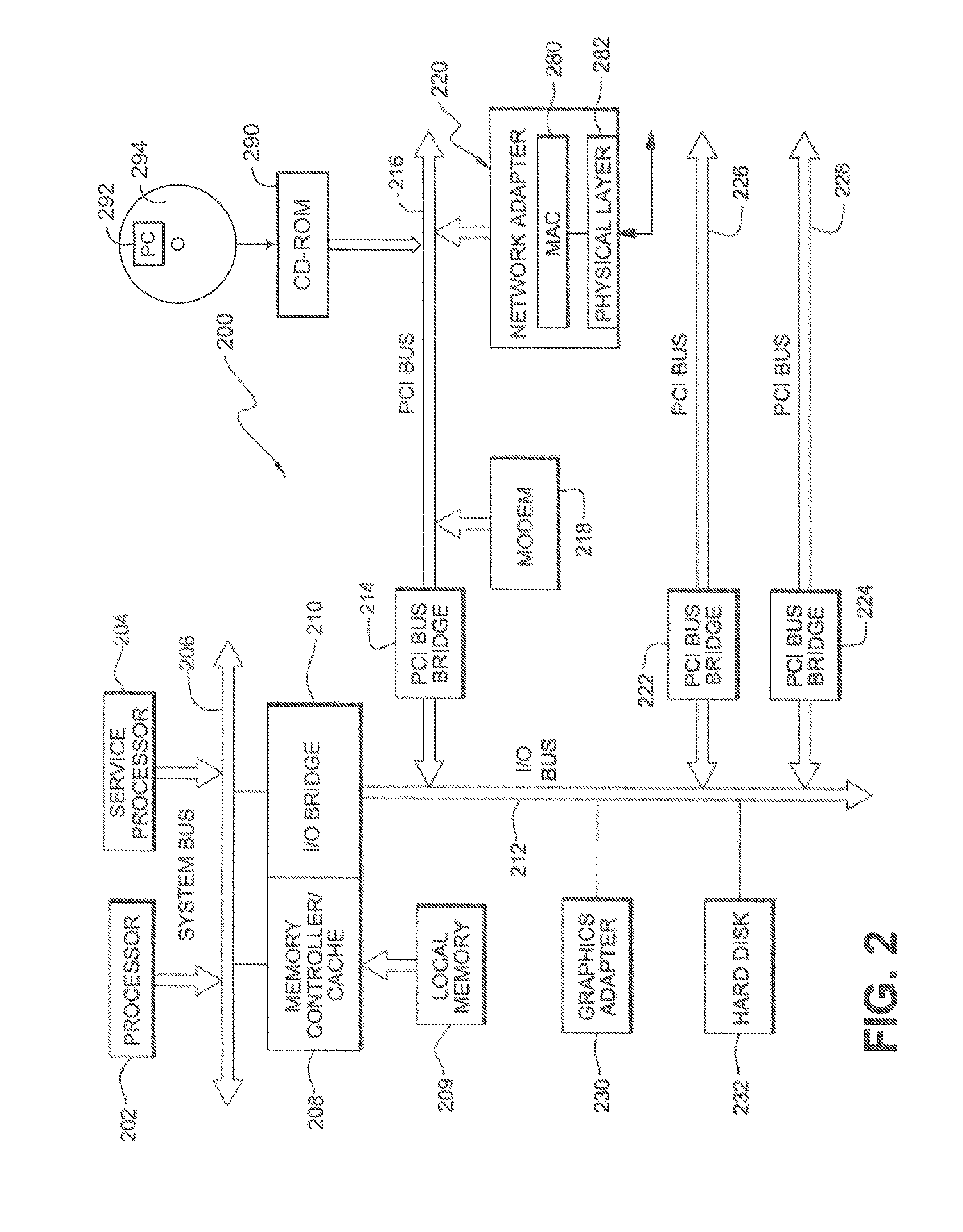 Virtualization of hardware queues in self-virtualizing input/output devices