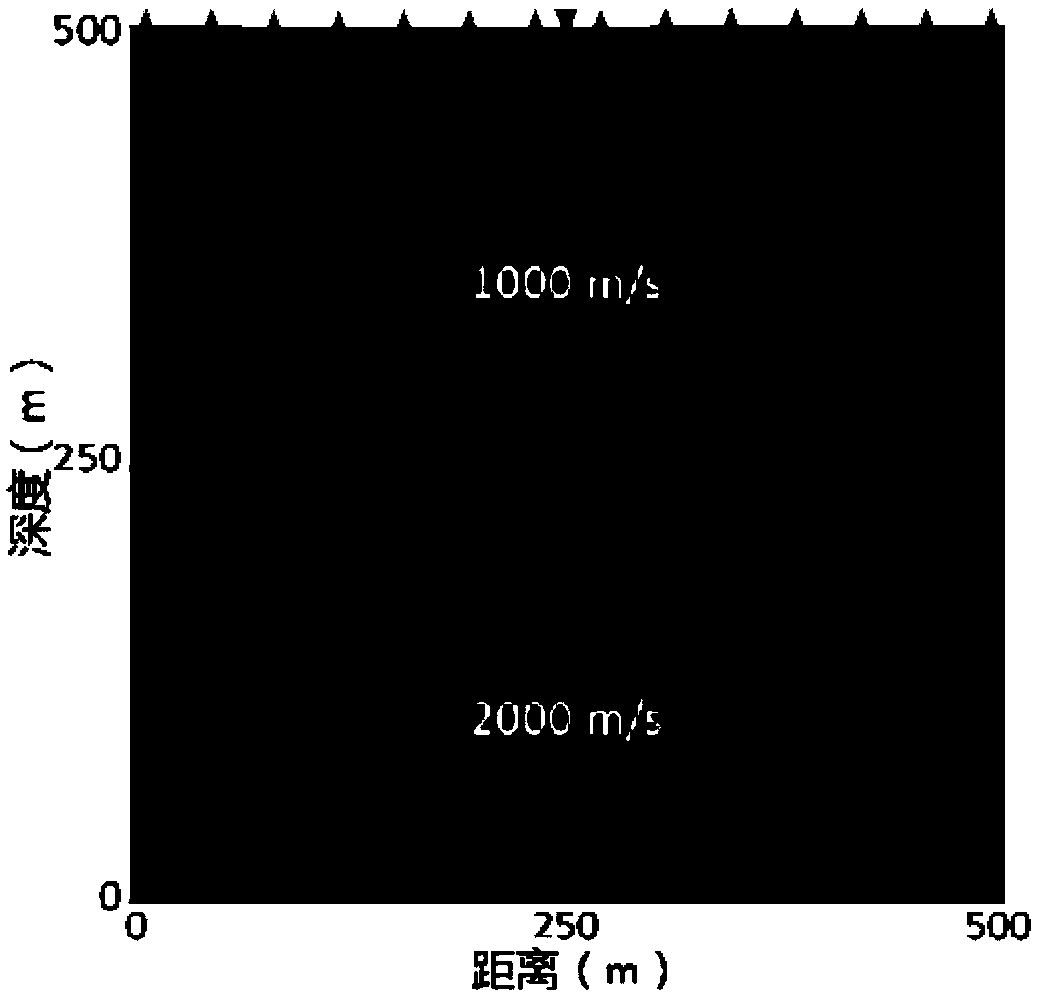 A forward modeling method for high-order acoustic wave equations in the frequency domain based on directional derivatives