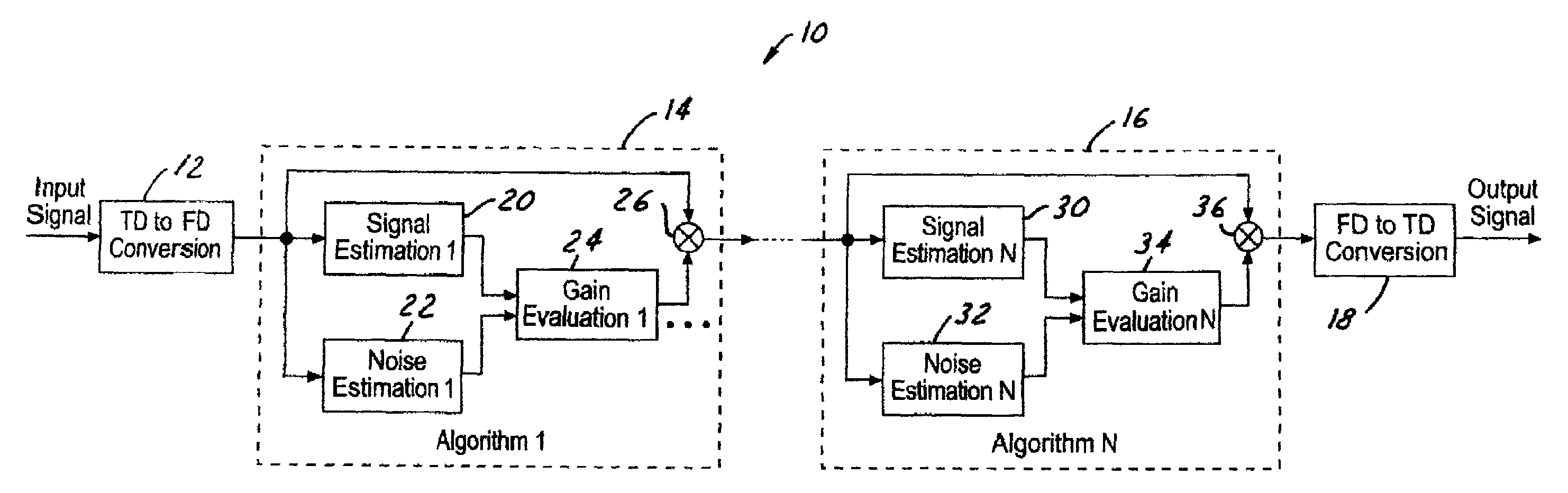Method of cascading noise reduction algorithms to avoid speech distortion