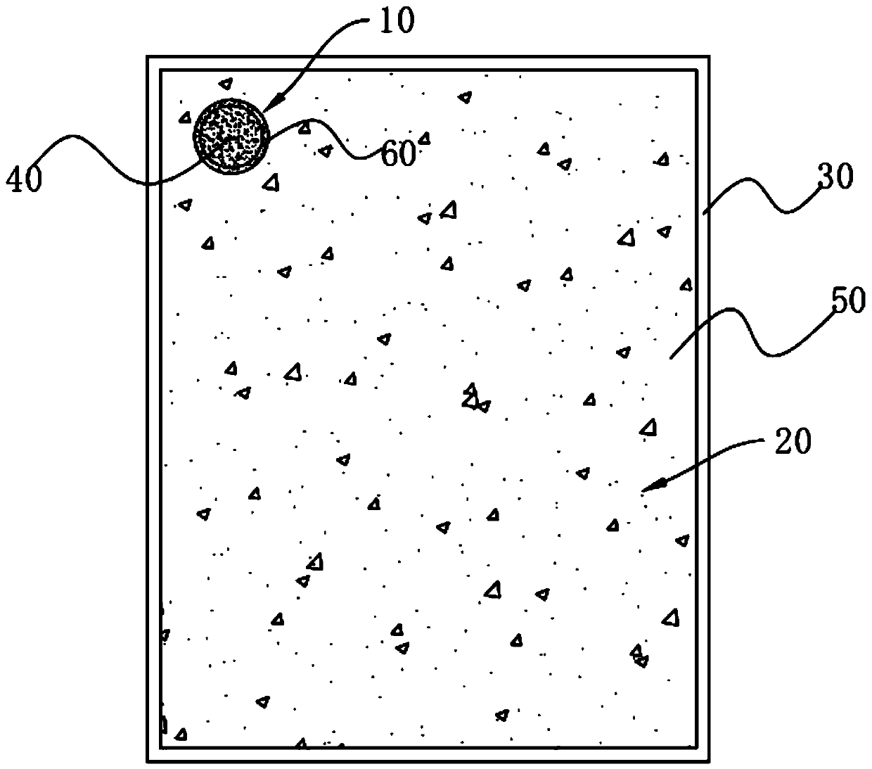 Display panels and preparation method thereof