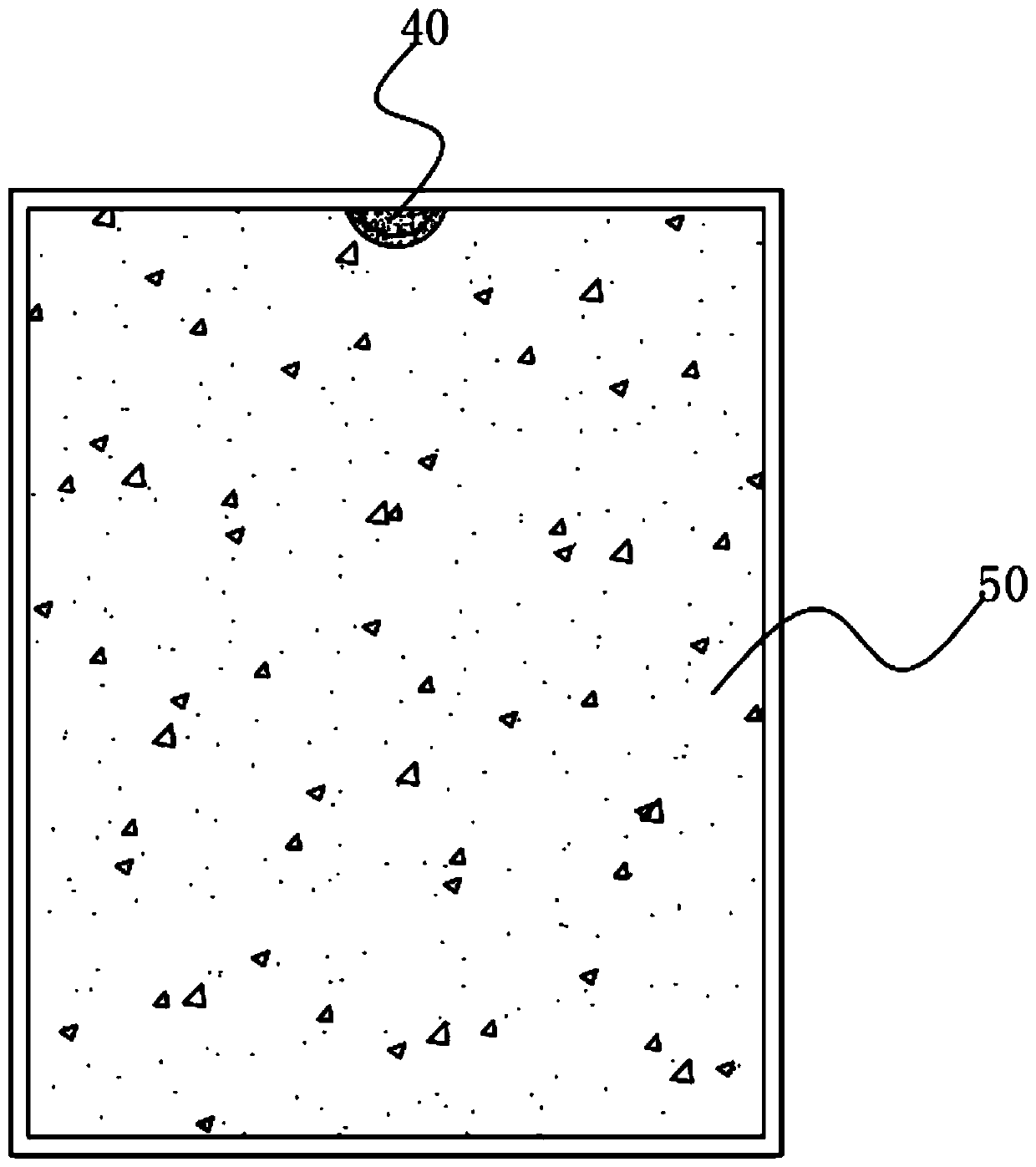 Display panels and preparation method thereof